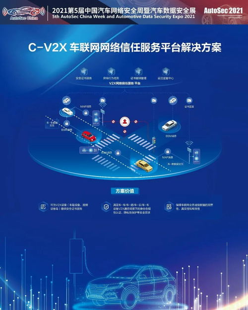 數(shù)字認(rèn)證榮膺杰出汽車安全軟件創(chuàng)新企業(yè)，為車聯(lián)網(wǎng)構(gòu)建安全基石
